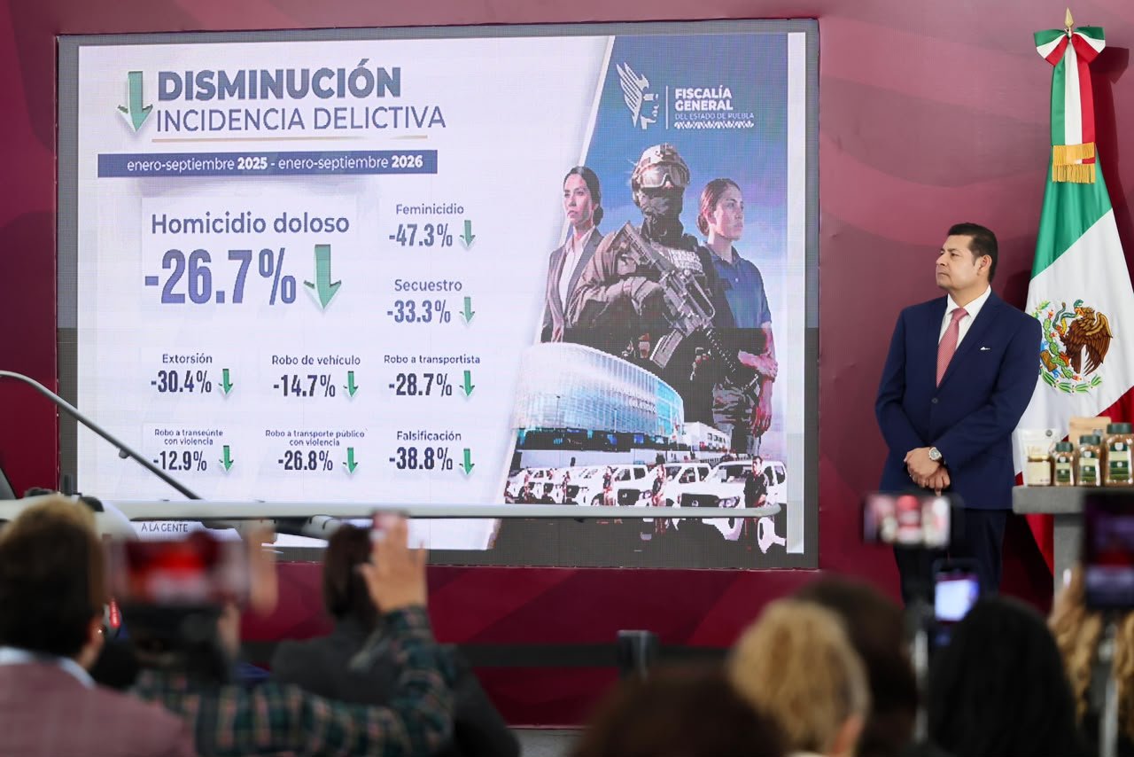 Puebla alcanza el tercer lugar nacional en seguridad durante septiembre: Armenta
